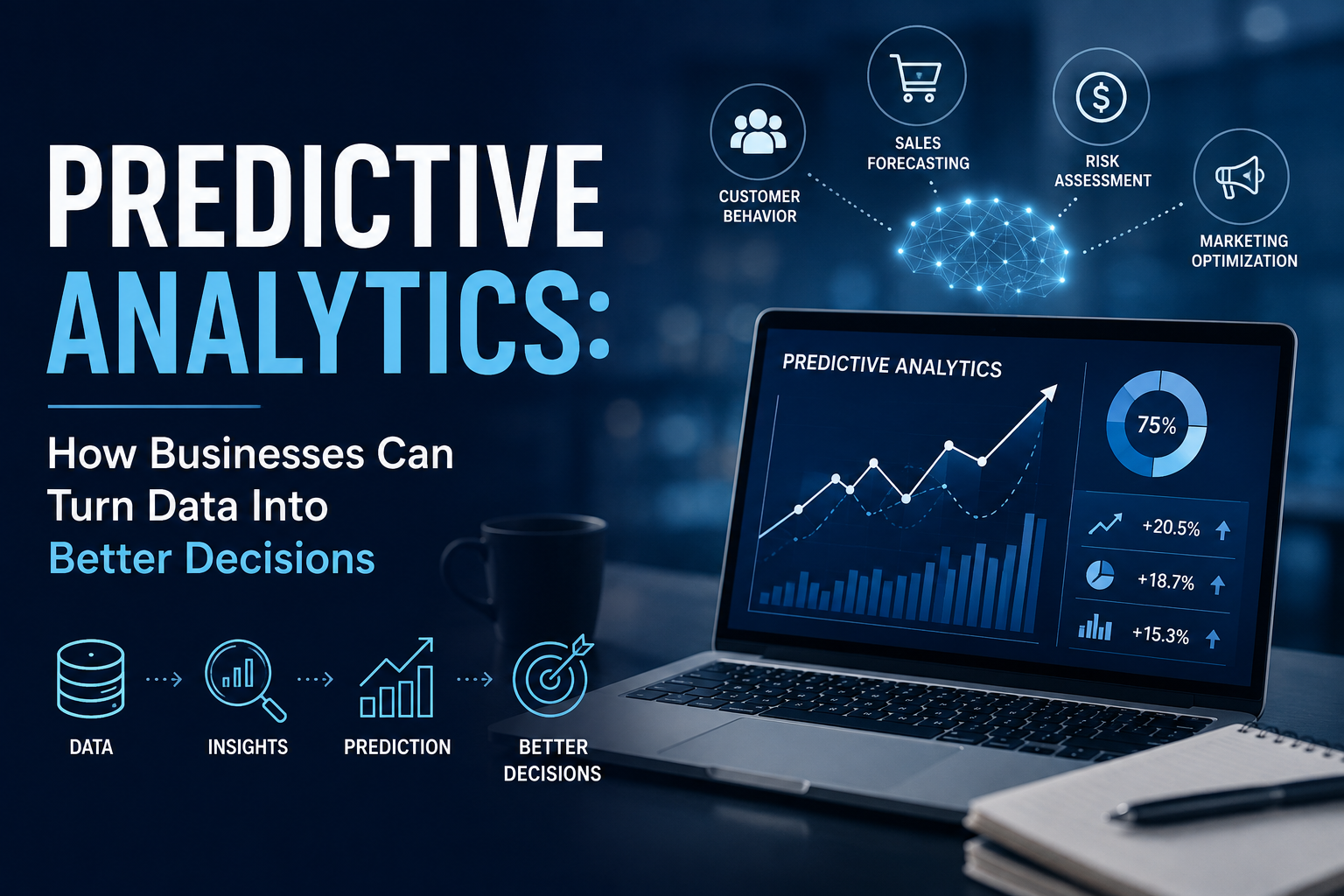 Predictive Analytics: How Businesses Can Turn Data Into Better Decisions