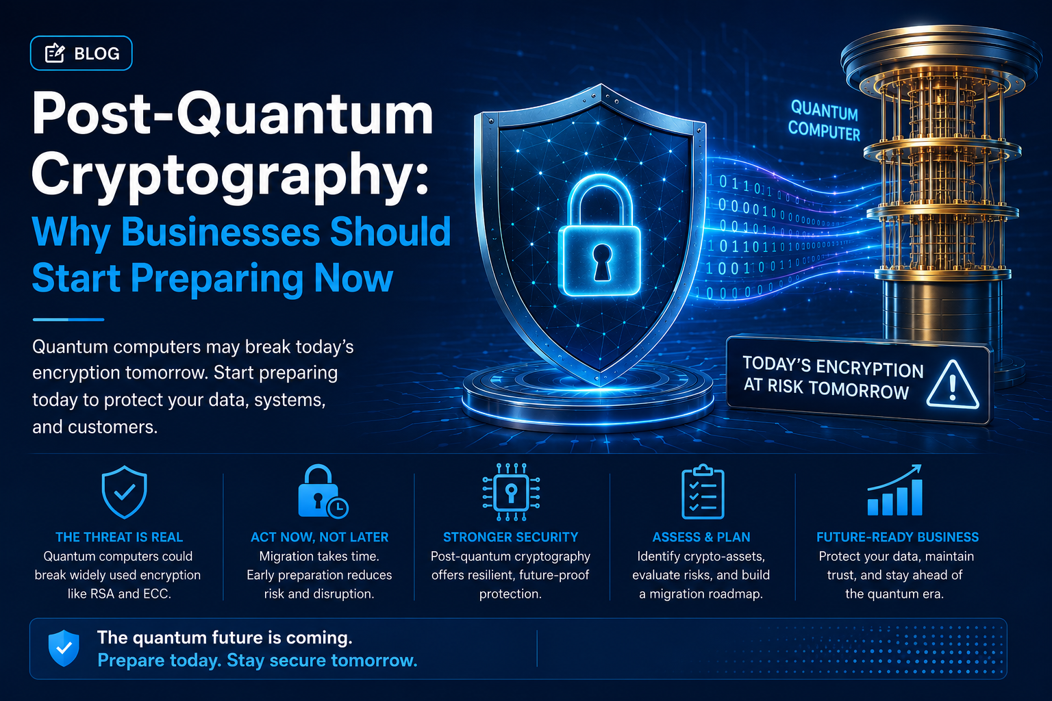 Post-Quantum Cryptography: Why Businesses Should Prepare Now